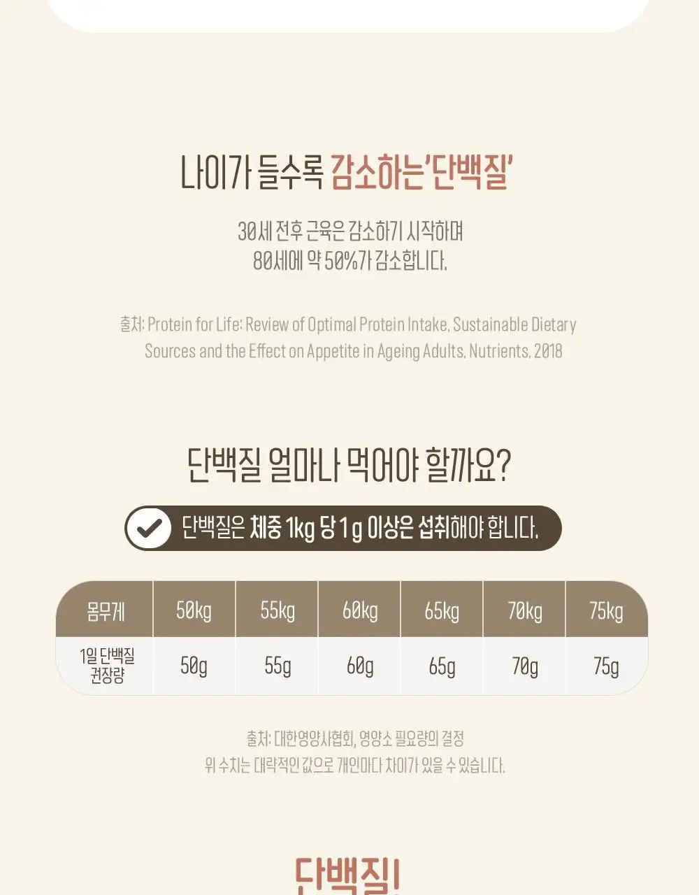 [1+1] 체인지핏 다이어트 쉐이크 4종 택1(흑당밀크티/흑임자/초당옥수수/제주말차) 상세페이지 27